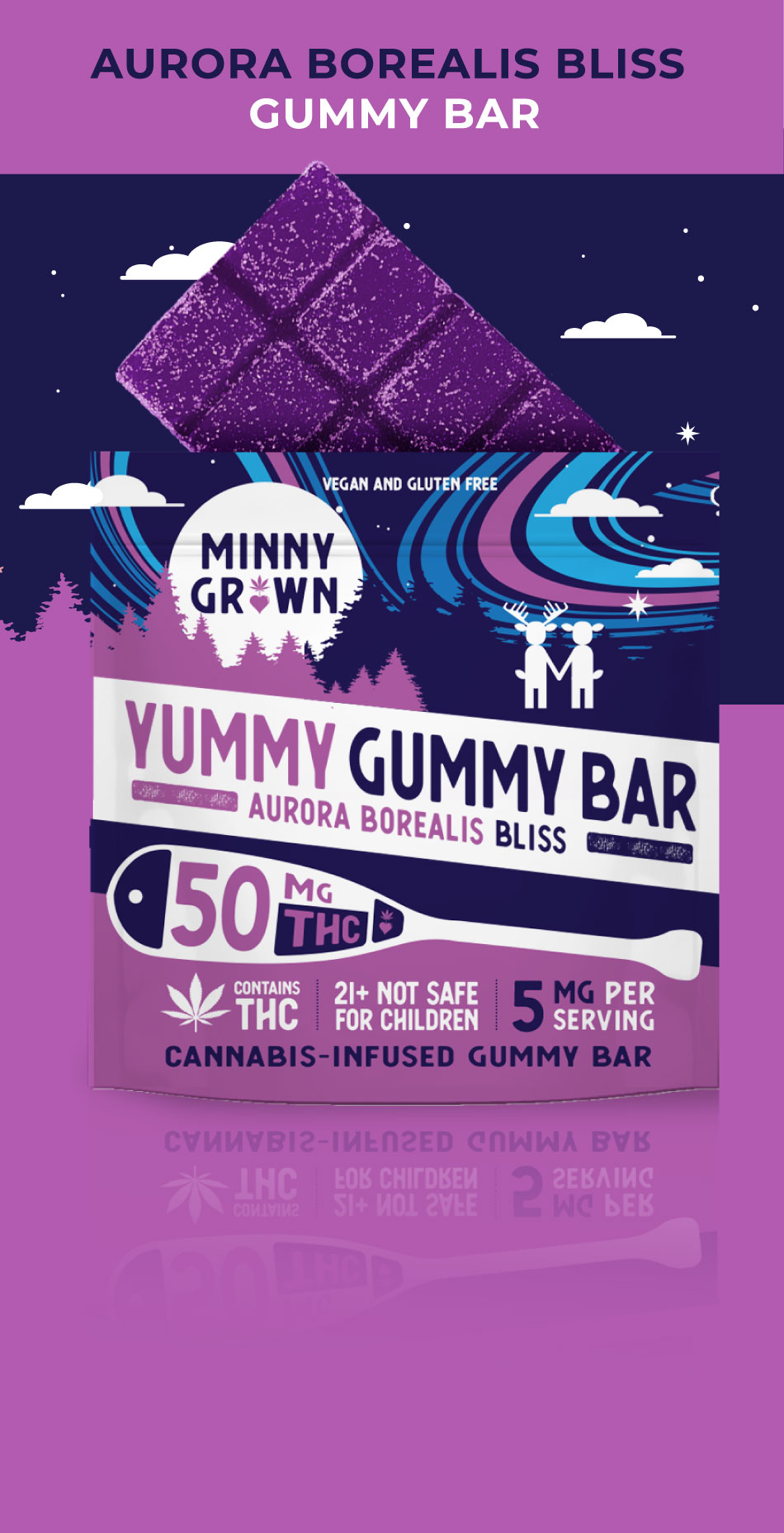 Featured image for “Yummy Gummy Bar – Berry Bliss”