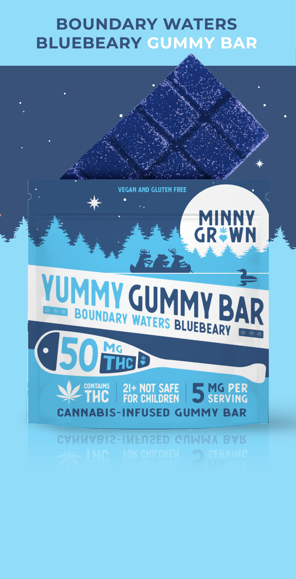Featured image for “Yummy Gummy Bar – BlueBeary”