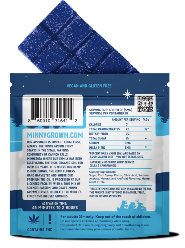 Yummy Gummy Bar - BlueBeary - Image 2
