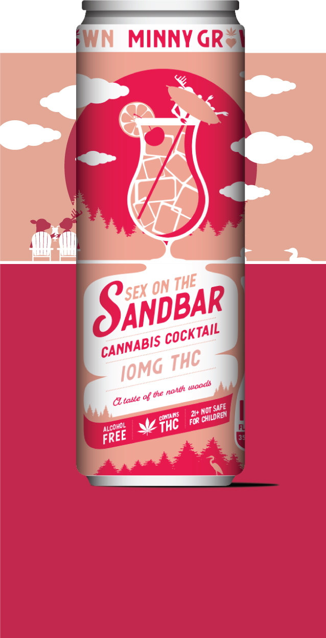Featured image for “THC Cocktail – Sex on the Sandbar”