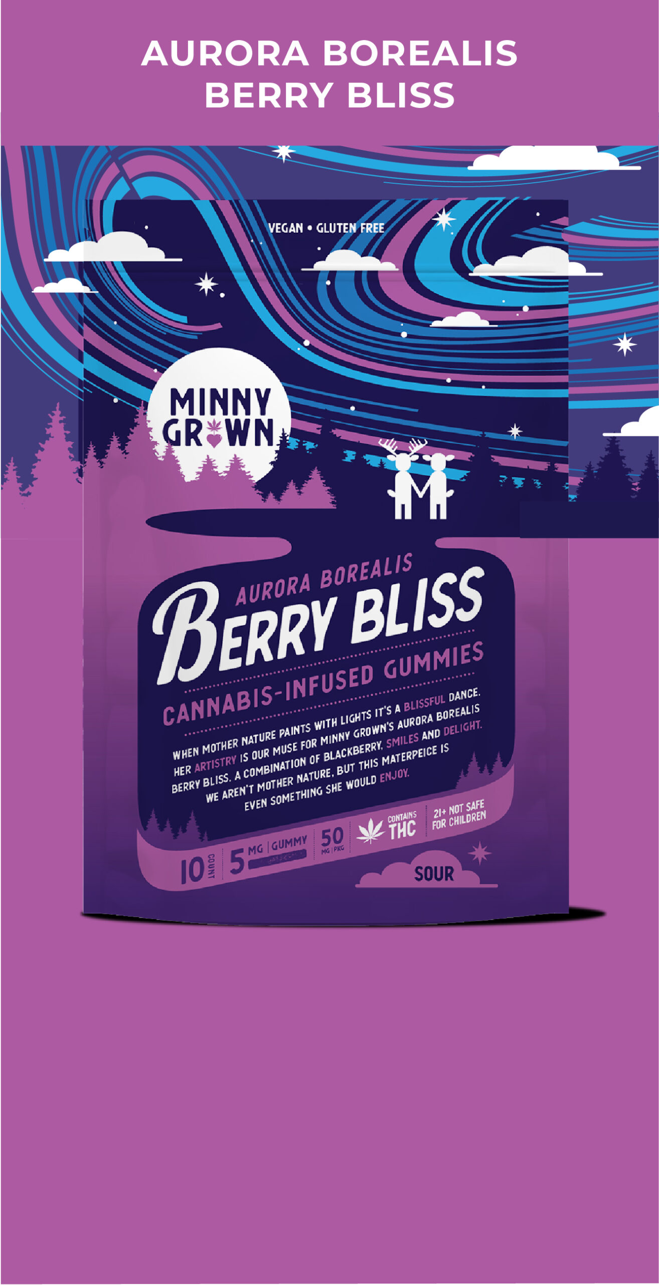 Featured image for “Berry Bliss”