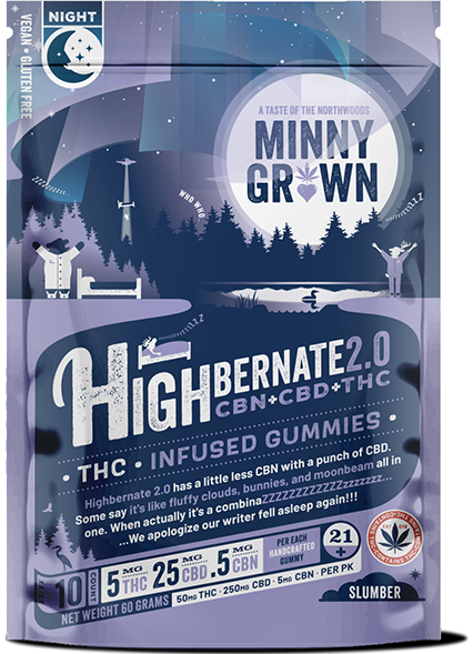 Featured image for “THC Gummies - Highbernate 2.0”