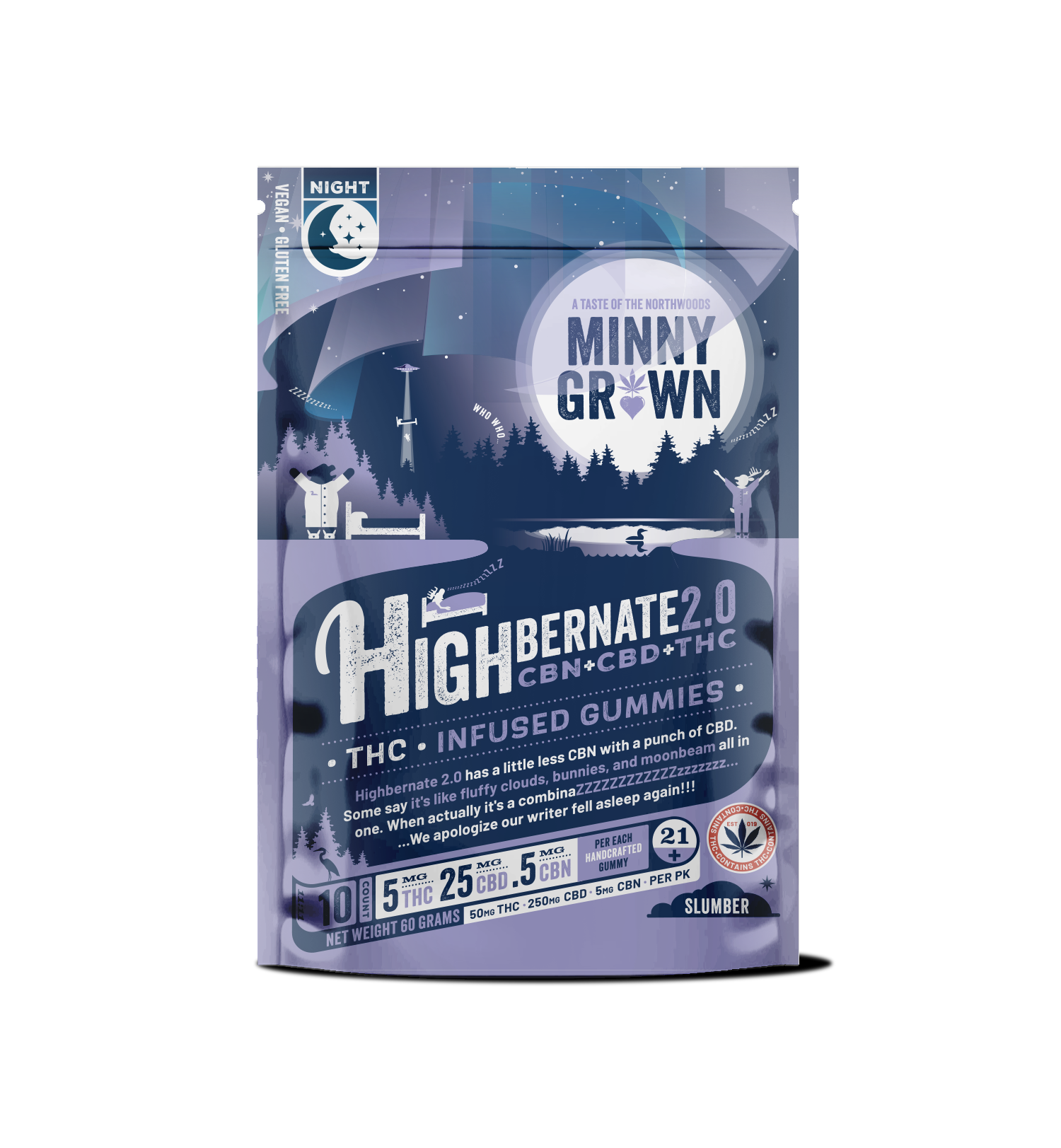 Featured image for “THC Gummies - Highbernate 2.0”