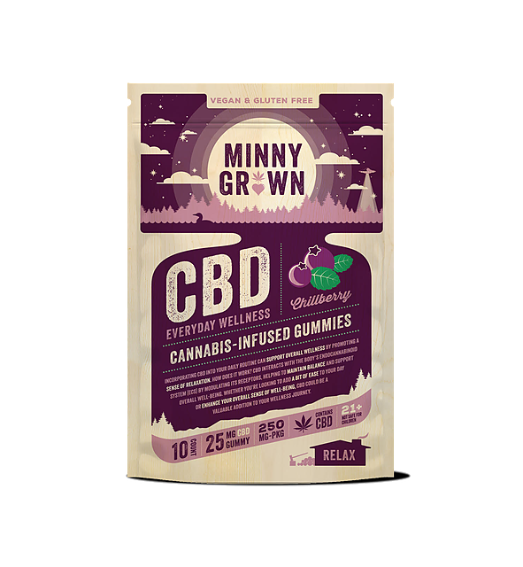 Featured image for “CBD Gummies - Chillberry”