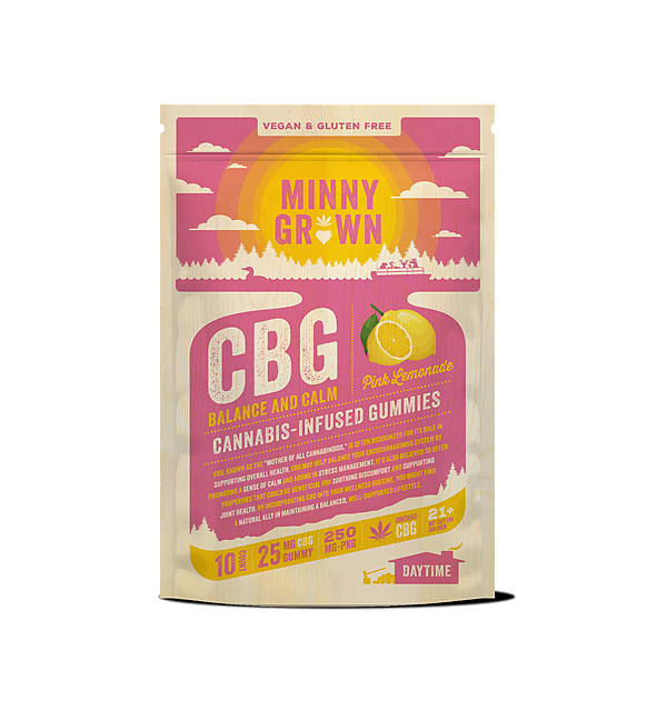 Featured image for “CBG Gummies - Pink Lemonade”