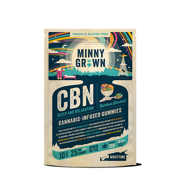 Featured image for “CBN Gummies - Rainbow Sherbet”