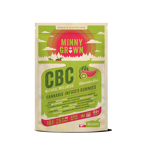 Featured image for “CBC Gummies - Watermelon Kiwi”