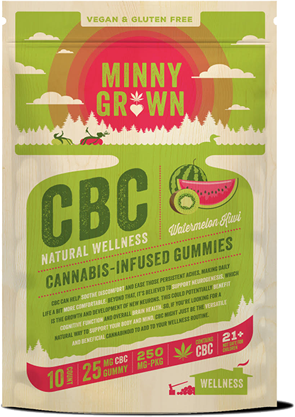 Featured image for “CBC Gummies - Watermelon Kiwi”