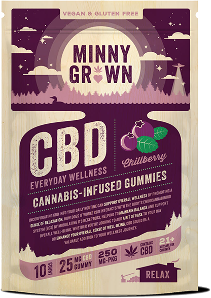 Featured image for “CBD Gummies - Chillberry”