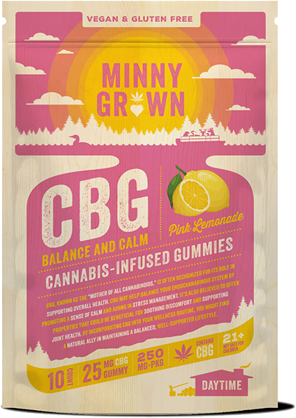 Featured image for “CBG Gummies - Pink Lemonade”