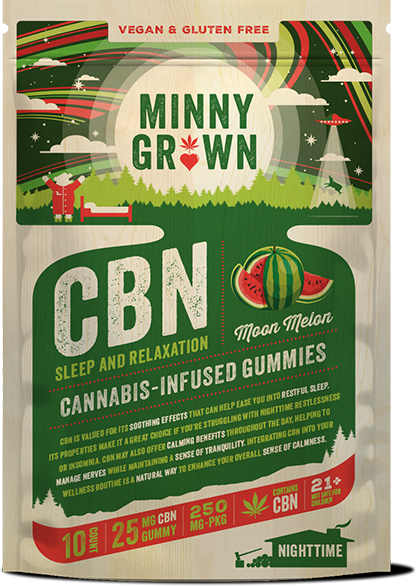 Featured image for “CBN Gummies - Moon Melon”