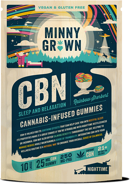 Featured image for “CBN Gummies - Rainbow Sherbet”
