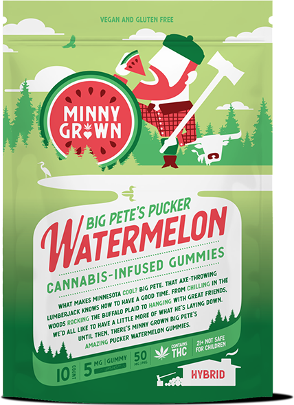 Featured image for “THC Gummies - Watermelon (Old Design)”