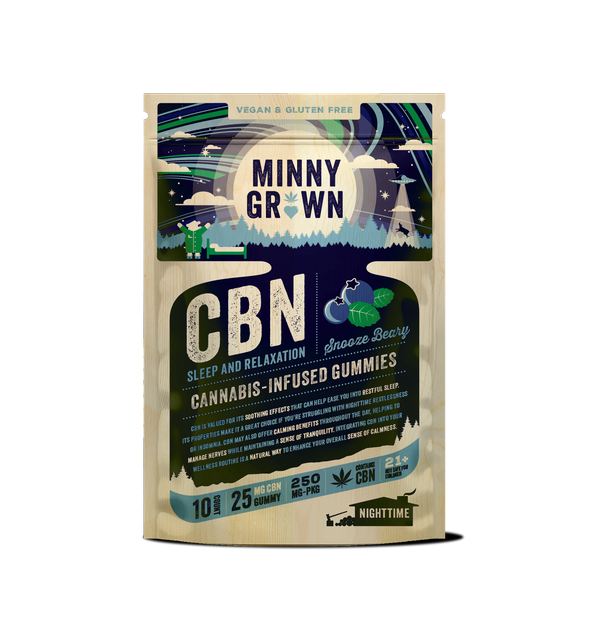 Featured image for “CBN Gummies - Snooze Beary”