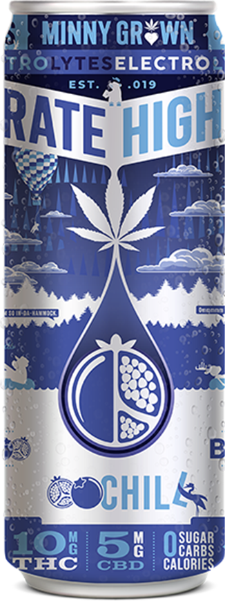 Featured image for “Highdrate - Bluebeary Breeze Pombom”