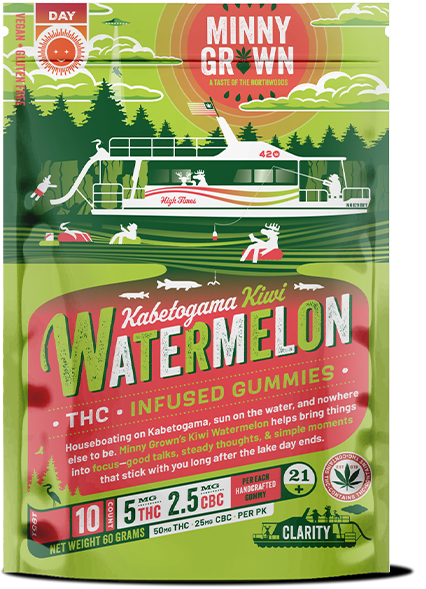 Featured image for “THC Gummies - Kabetogama Kiwi Watermelon”