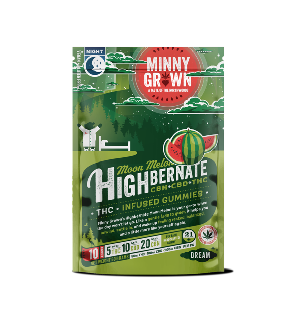 Featured image for “THC Gummies – Highbernate Moon Melon”