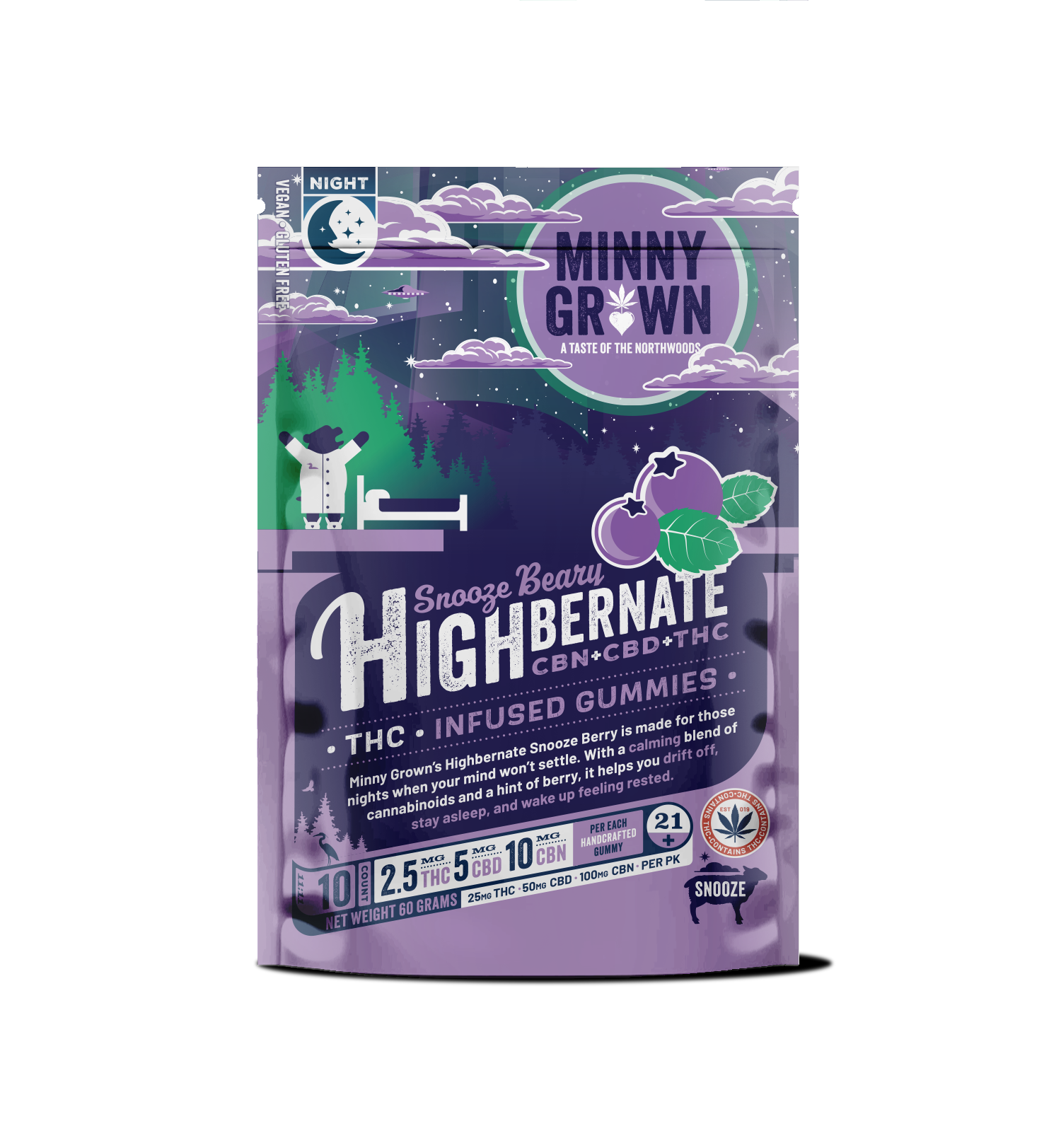 Featured image for “THC Gummies – Highbernate Snooze Beary”