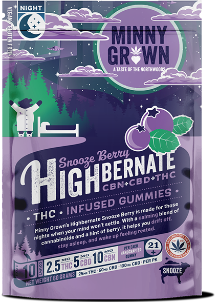 Featured image for “THC Gummies – Highbernate Snooze Beary”